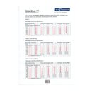 Slide DiverTauchtiefen-Tabelle