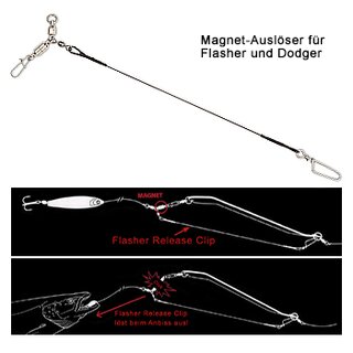 Flasher Release Rig