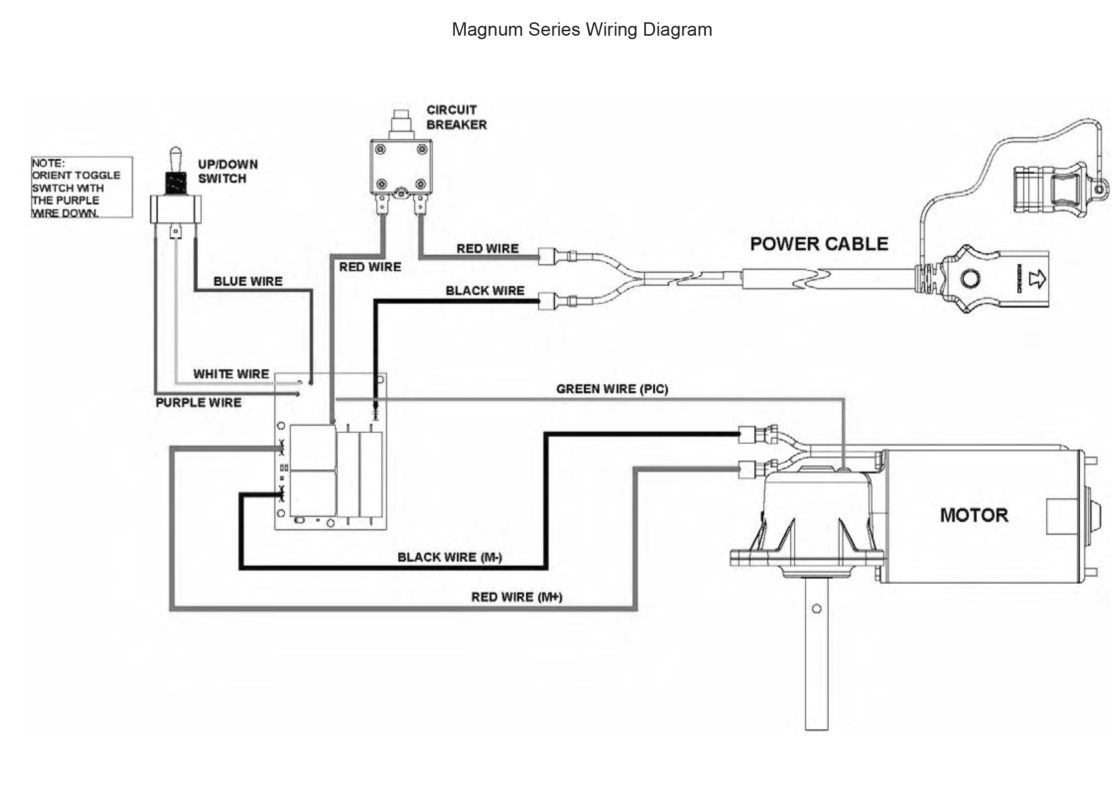 Cannon Downrigger Wiring Diagram - Wiring Diagram